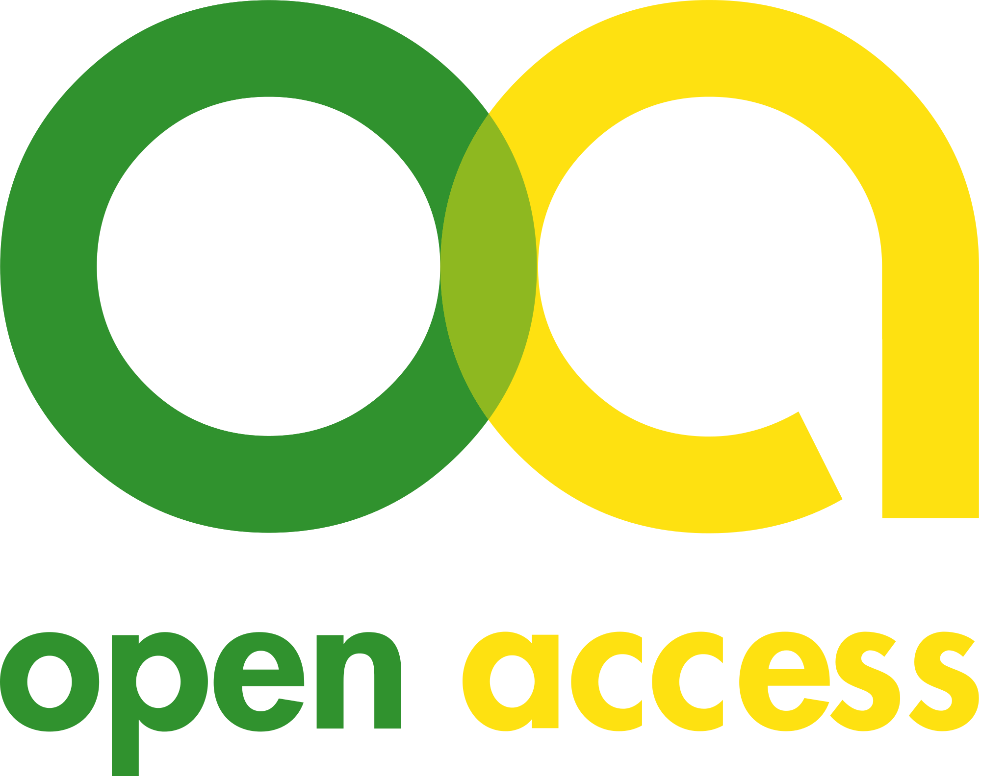 Golden e Green Open Access
